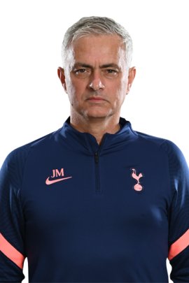 José Mourinho 2020-2021
