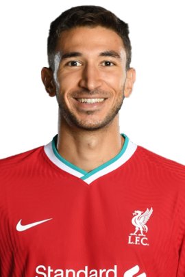 Marko Grujic 2020-2021