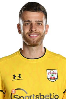 Angus Gunn 2020-2021