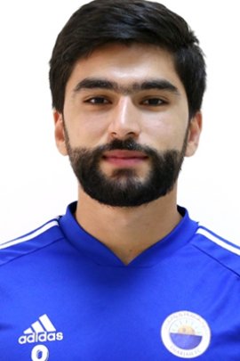 Mohamed Abdulbasit Al Abdulla 2020-2021