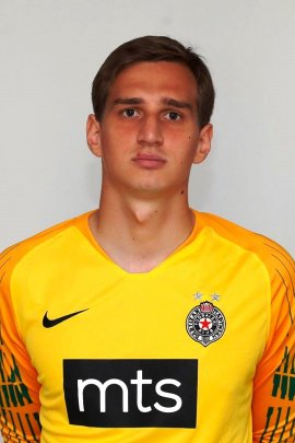 Aleksandar Popovic 2020-2021