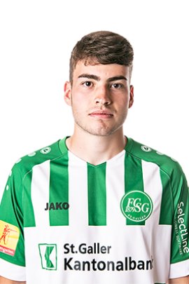 Tim Staubli Stats et palmarès 23/24