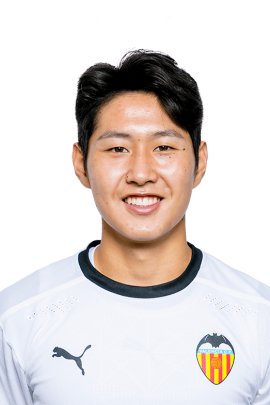 Kang-in Lee 2020-2021