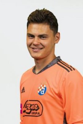 Renato Josipovic 2020-2021