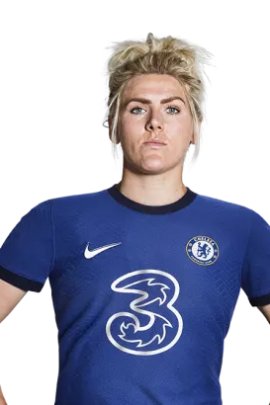 photo Millie Bright