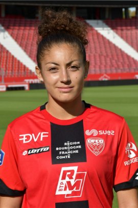 Elodie Nakkach 2020-2021