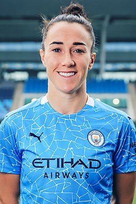 Lucy Bronze 2020-2021