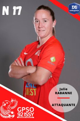 Julie Machart-Rabanne 2020-2021