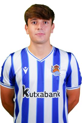 Daniel Garrido 2020-2021