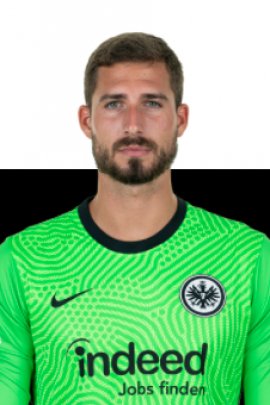 Kevin Trapp 2020-2021
