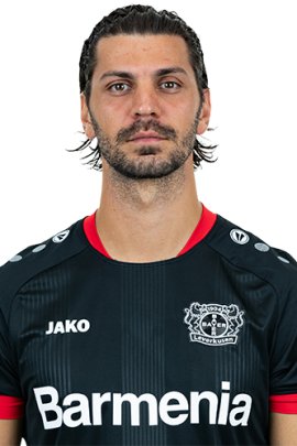 Aleksandar Dragovic 2020-2021