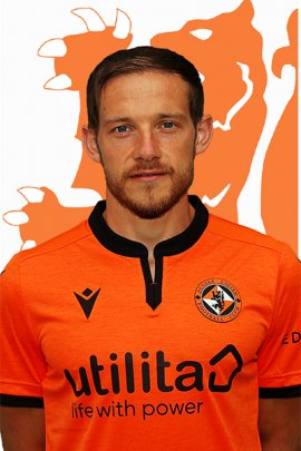 Peter Pawlett 2020-2021