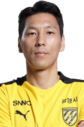 Kwang-seon Kwak 2020