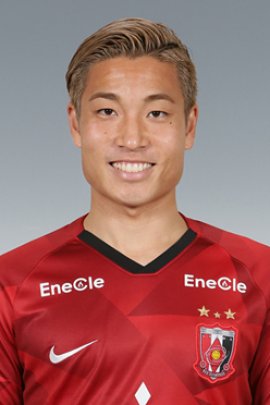 Ryosuke Yamanaka 2020