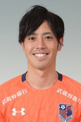 Toshiki Ishikawa 2020