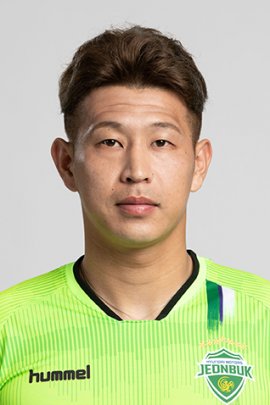 Min-hyeok Kim 2020