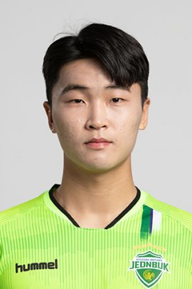 Ji-hyuk Yoon 2020