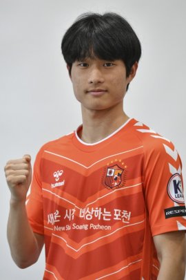 Hak-sun Lee 2020