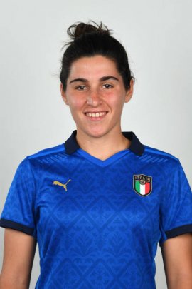 Marta Mascarello 2020