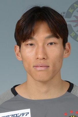 Seung-kyu Kim 2020