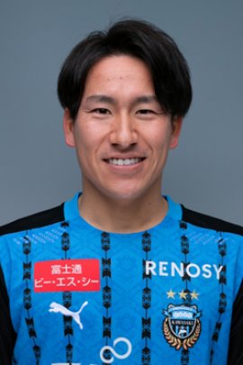 Kyohei Noborizato 2020