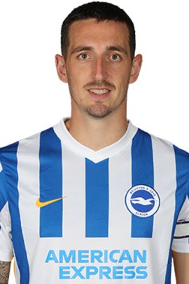 Lewis Dunk 2021-2022