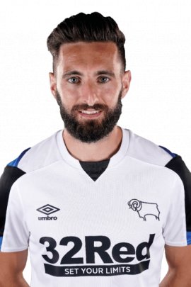 Graeme Shinnie 2021-2022