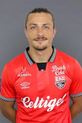 Pierre Lemonnier Estad. y palmarés 22/23