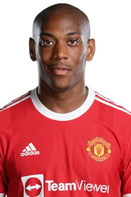 Anthony Martial 2021-2022