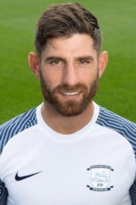 Ched Evans 2021-2022