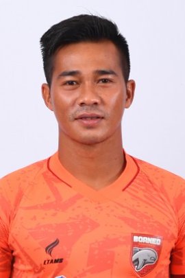 Angga Saputra 2021-2022