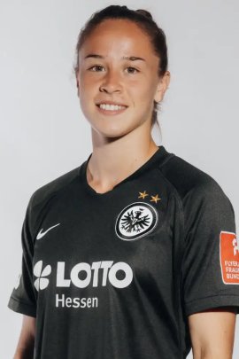 Géraldine Reuteler 2021-2022