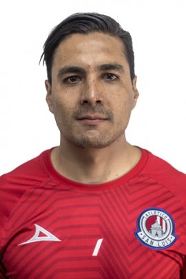 Felipe Rodriguez 2021-2022