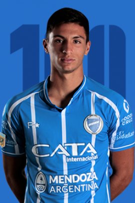 Ezequiel Cirigliano 2021