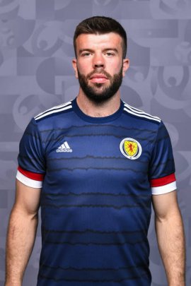 Grant Hanley 2021