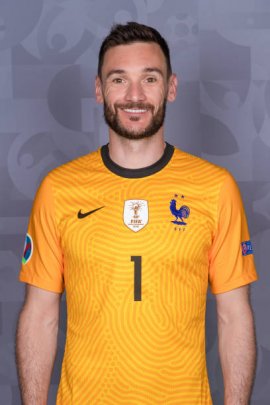 Hugo Lloris 2021