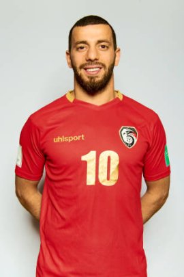 Mahmoud Al Mawas 2021
