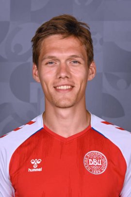 Jannik Vestergaard 2021