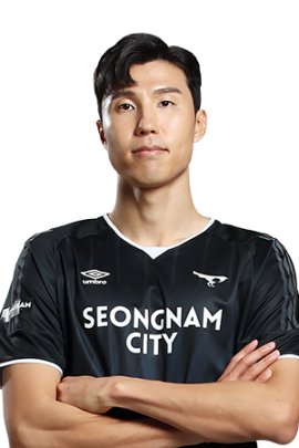 Hyun-sung Kim 2021