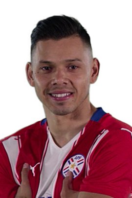 Angel Romero 2021