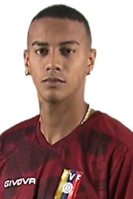 Jhonder Cadiz Estad. y palmarés 23/24