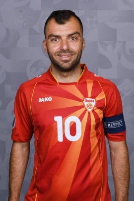 Goran Pandev 2021