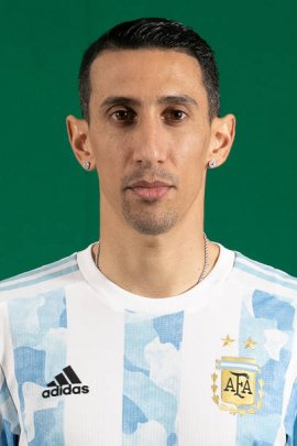 Ángel Di María 2021