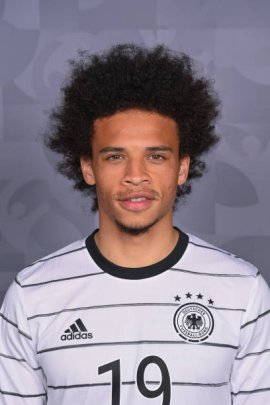 Leroy Sané 2021