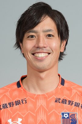 Toshiki Ishikawa 2021