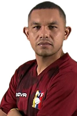 Bernaldo Manzano Stats et palmarès 2023