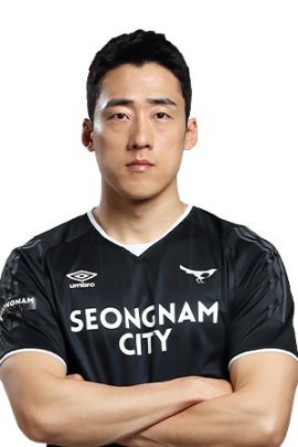 Bo-min Seo 2021