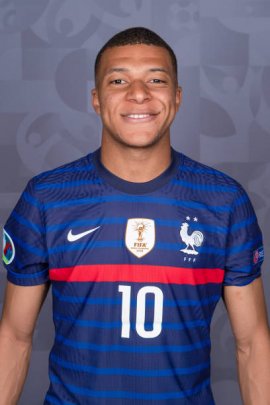 Kylian Mbappé 2021