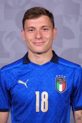 Nicolò Barella 2021