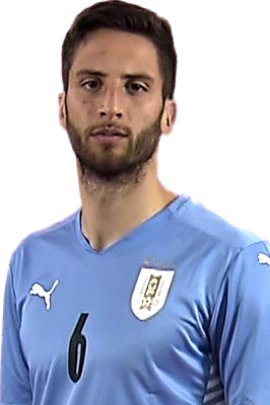 Rodrigo Bentancur 2021